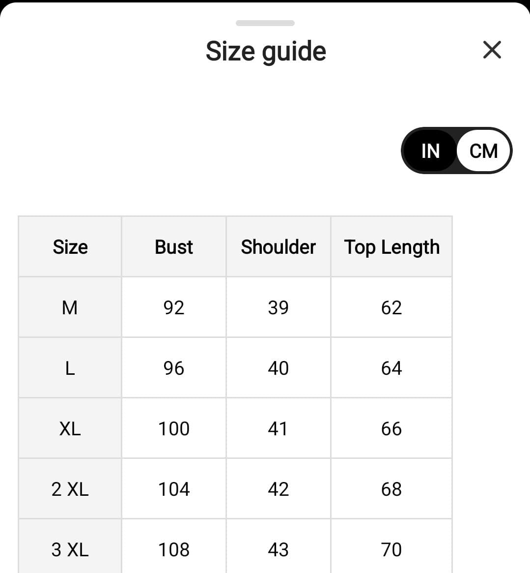 Men shirts